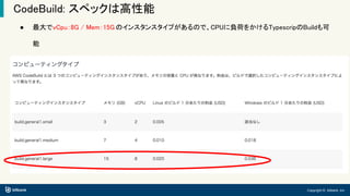 Copyright © bitbank, inc.
CodeBuild: スペックは高性能
● 最大でvCpu：8G / Mem：15G のインスタンスタイプがあるので、CPUに負荷をかけるTypescripのBuildも可
能
 