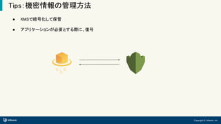 Copyright © bitbank, inc.
Tips：機密情報の管理方法
● KMSで暗号化して保管
● アプリケーションが必要とする際に、復号
 