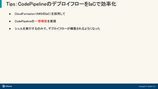Copyright © bitbank, inc.
Tips：CodePipelineのデプロイフローをIaCで効率化
● CloudFormation（AWSのIaC）を採用して
● CodePipelineの一撃構築を実現
● シェルを実行するのみで、デプロイフローが構築されるようになった
 