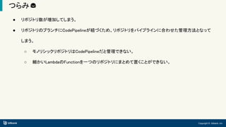 Copyright © bitbank, inc.
つらみ😂
● リポジトリ数が増加してしまう。
● リポジトリのブランチにCodePipelineが紐づくため、リポジトリをパイプラインに合わせた管理方法となって
しまう。
○ モノリシックリポジトリはCodePipelineだと管理できない。
○ 細かいLambdaのFunctionを一つのリポジトリにまとめて置くことができない。
 