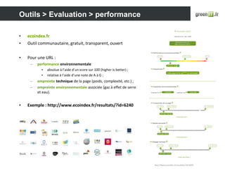 Outils > Evaluation > performance
• ecoindex.fr
• Outil communautaire, gratuit, transparent, ouvert
• Pour une URL :
– per...
