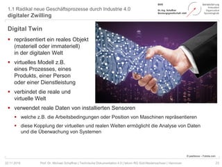 1.1 Radikal neue Geschäftsprozesse durch Industrie 4.0
digitaler Zwilling
23Prof. Dr. Michael Schaffner | Technische Dokumentation 4.0 | tekom RG Süd-Niedersachsen | Hannover
Digital Twin
 repräsentiert ein reales Objekt
(materiell oder immateriell)
in der digitalen Welt
 virtuelles Modell z.B.
eines Prozesses, eines
Produkts, einer Person
oder einer Dienstleistung
 verbindet die reale und
virtuelle Welt
 verwendet reale Daten von installierten Sensoren
 welche z.B. die Arbeitsbedingungen oder Position von Maschinen repräsentieren
 diese Kopplung der virtuellen und realen Welten ermöglicht die Analyse von Daten
und die Überwachung von Systemen
22.11.2018
© peshkova – Fotolia.com
 
