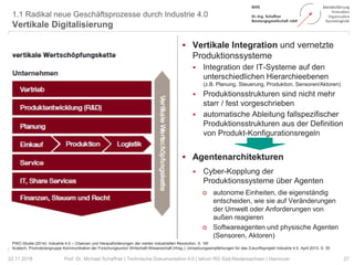 27Prof. Dr. Michael Schaffner | Technische Dokumentation 4.0 | tekom RG Süd-Niedersachsen | Hannover
1.1 Radikal neue Geschäftsprozesse durch Industrie 4.0
Vertikale Digitalisierung
 Vertikale Integration und vernetzte
Produktionssysteme
 Integration der IT-Systeme auf den
unterschiedlichen Hierarchieebenen
(z.B. Planung, Steuerung, Produktion, Sensoren/Aktoren)
 Produktionsstrukturen sind nicht mehr
starr / fest vorgeschrieben
 automatische Ableitung fallspezifischer
Produktionsstrukturen aus der Definition
von Produkt-Konfigurationsregeln
 Agentenarchitekturen
 Cyber-Kopplung der
Produktionssysteme über Agenten
o autonome Einheiten, die eigenständig
entscheiden, wie sie auf Veränderungen
der Umwelt oder Anforderungen von
außen reagieren
o Softwareagenten und physische Agenten
(Sensoren, Aktoren)
22.11.2018
PWC-Studie (2014): Industrie 4.0 – Chancen und Herausforderungen der vierten industriellen Revolution, S. 16f
Acatech, Promotorengruppe Kommunikation der Forschungsunion Wirtschaft-Wissenschaft (Hrsg.): Umsetzungsempfehlungen für das Zukunftsprojekt Industrie 4.0, April 2013, S. 35
 