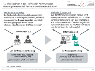 1.2 Wissensarbeit in der Technischen Kommunikation
Paradigmenwandel Technische Kommunikation
43Prof. Dr. Michael Schaffner | Technische Dokumentation 4.0 | tekom RG Süd-Niedersachsen | Hannover22.11.2018
von der Nutzerorientierung zur Nutzerzentrierung
Nicht mehr das „Produkt“ sondern die
steht im Mittelpunkt, „Wirkung aus dem Produkt“.
„Dokumentation“ schafft einen Mehrwert „Information“ löst ein Problem
extrinsisch angeregt
die Technische Kommunikation analysiert
realistische Handlungssituationen, schreibt
eine passende Dokumentation und stellt
diese in geeigneter Form bereit
(statisch: oft auf Basis von „BOM as delivered”)
Information 3.0
intrinsisch angeregt
aus der Handlungssituation heraus wird
eine dynamische, individuelle und kontext-
sensitive Darstellung von Informationen
aus unterschiedlichen Quellen angefordert
(dynamisch: basierend auf “BOM as built” sowie
Live-Sensordaten der Nutzung etc.)
Information 4.0
Icons: © kuroksta - Fotolia.com
 