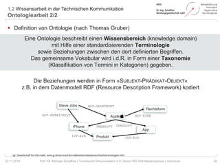 1.2 Wissensarbeit in der Technischen Kommunikation
Ontologiearbeit 2/2
50Prof. Dr. Michael Schaffner | Technische Dokumentation 4.0 | tekom RG Süd-Niedersachsen | Hannover22.11.2018
 Definition von Ontologie (nach Thomas Gruber)
Eine Ontologie beschreibt einen Wissensbereich (knowledge domain)
mit Hilfe einer standardisierenden Terminologie
sowie Beziehungen zwischen den dort definierten Begriffen.
Das gemeinsame Vokabular wird i.d.R. in Form einer Taxonomie
(Klassifikation von Termini in Kategorien) gegeben.
Die Beziehungen werden in Form »SUBJEKT-PRÄDIKAT-OBJEKT«
z.B. in dem Datenmodell RDF (Resource Description Framework) kodiert
vgl. Gesellschaft für Informatik: www.gi.de/service/informatiklexikon/detailansicht/article/ontologien.html
HAT-GEGRÜNDET
HAT-EINEApple
Rechtsform
iPhone
App
Steve Jobs
HAT-ENTWICKELT
IST-EIN Produkt IST-EIN
VERKAUFT VERKAUFT
 