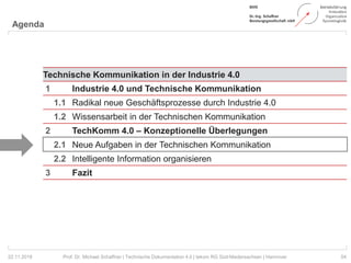 Agenda
54Prof. Dr. Michael Schaffner | Technische Dokumentation 4.0 | tekom RG Süd-Niedersachsen | Hannover22.11.2018
Technische Kommunikation in der Industrie 4.0
1 Industrie 4.0 und Technische Kommunikation
1.1 Radikal neue Geschäftsprozesse durch Industrie 4.0
1.2 Wissensarbeit in der Technischen Kommunikation
2 TechKomm 4.0 – Konzeptionelle Überlegungen
2.1 Neue Aufgaben in der Technischen Kommunikation
2.2 Intelligente Information organisieren
3 Fazit
 