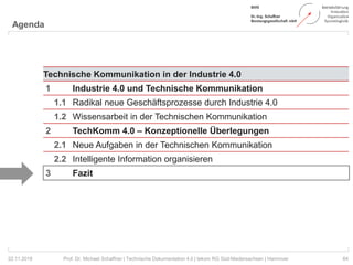 Agenda
64Prof. Dr. Michael Schaffner | Technische Dokumentation 4.0 | tekom RG Süd-Niedersachsen | Hannover22.11.2018
Technische Kommunikation in der Industrie 4.0
1 Industrie 4.0 und Technische Kommunikation
1.1 Radikal neue Geschäftsprozesse durch Industrie 4.0
1.2 Wissensarbeit in der Technischen Kommunikation
2 TechKomm 4.0 – Konzeptionelle Überlegungen
2.1 Neue Aufgaben in der Technischen Kommunikation
2.2 Intelligente Information organisieren
3 Fazit
 