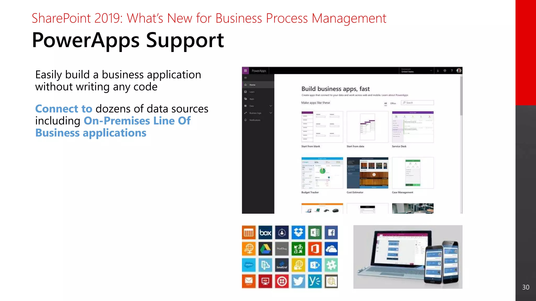 30
PowerApps Support
SharePoint 2019: What’s New for Business Process Management
Easily build a business application
without writing any code
Connect to dozens of data sources
including On-Premises Line Of
Business applications
 