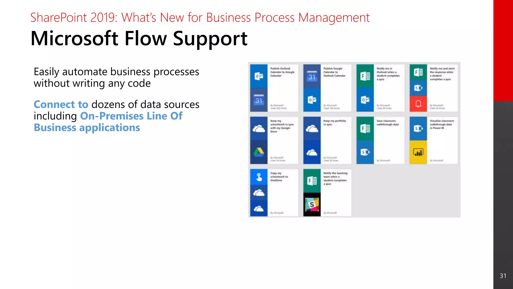 31
Microsoft Flow Support
SharePoint 2019: What’s New for Business Process Management
Easily automate business processes
without writing any code
Connect to dozens of data sources
including On-Premises Line Of
Business applications
 