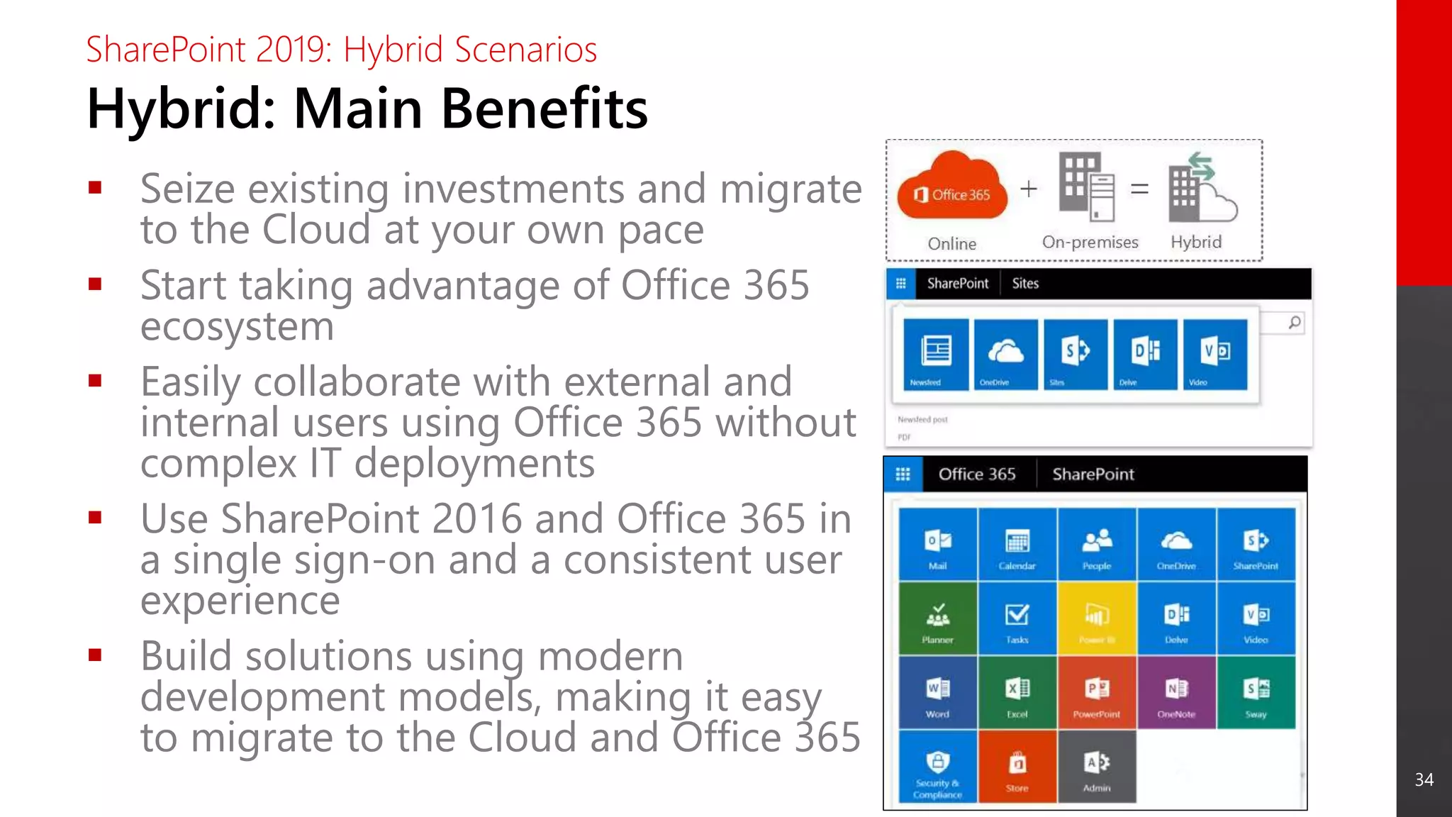 34
Hybrid: Main Benefits
SharePoint 2019: Hybrid Scenarios
 Seize existing investments and migrate
to the Cloud at your own pace
 Start taking advantage of Office 365
ecosystem
 Easily collaborate with external and
internal users using Office 365 without
complex IT deployments
 Use SharePoint 2016 and Office 365 in
a single sign-on and a consistent user
experience
 Build solutions using modern
development models, making it easy
to migrate to the Cloud and Office 365
 