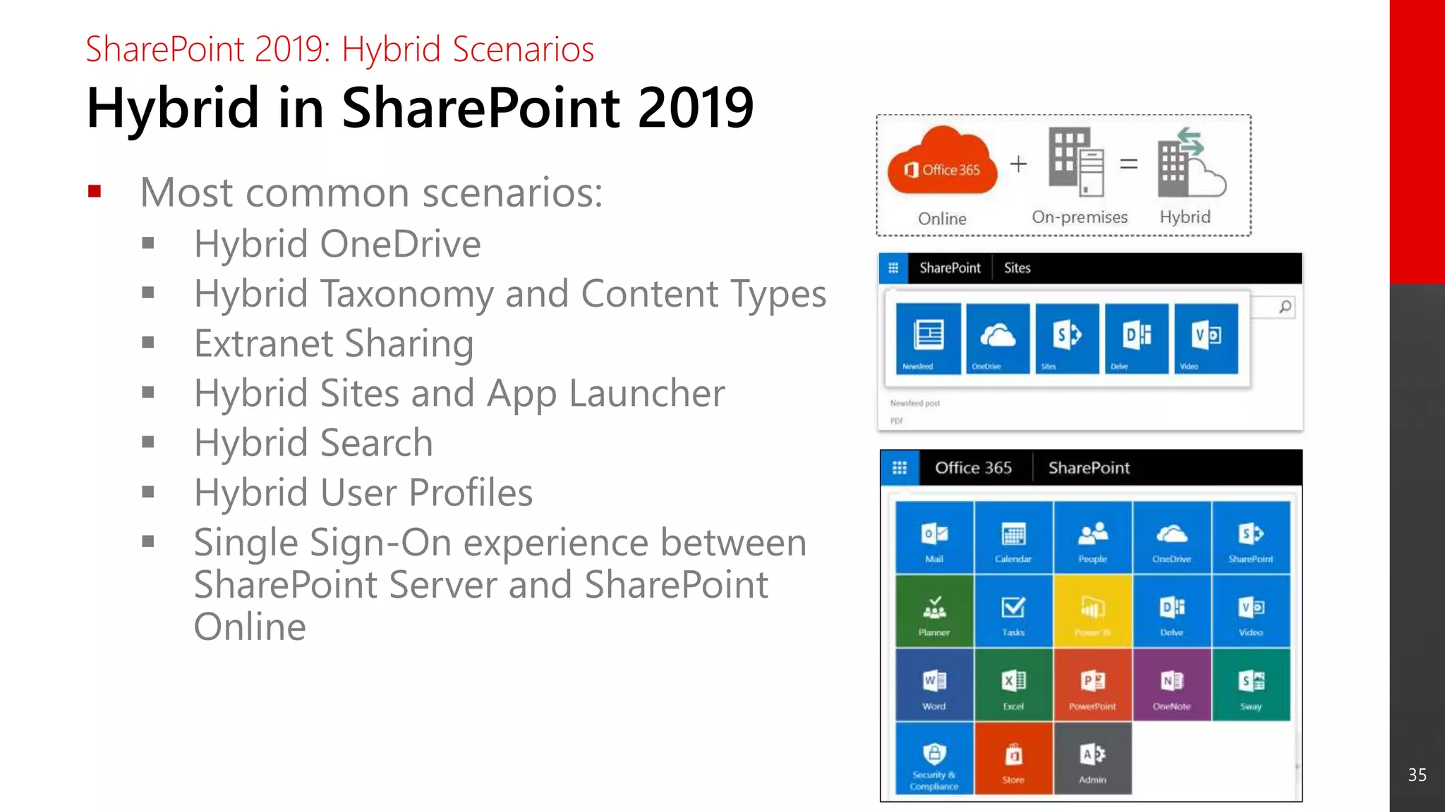 35
Hybrid in SharePoint 2019
SharePoint 2019: Hybrid Scenarios
 Most common scenarios:
 Hybrid OneDrive
 Hybrid Taxonomy and Content Types
 Extranet Sharing
 Hybrid Sites and App Launcher
 Hybrid Search
 Hybrid User Profiles
 Single Sign-On experience between
SharePoint Server and SharePoint
Online
 