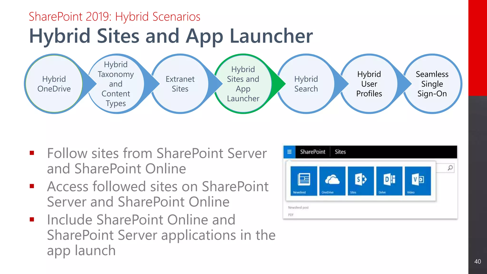 40
 Follow sites from SharePoint Server
and SharePoint Online
 Access followed sites on SharePoint
Server and SharePoint Online
 Include SharePoint Online and
SharePoint Server applications in the
app launch
Seamless
Single
Sign-On
Hybrid
User
Profiles
Hybrid
Search
Hybrid
Sites and
App
Launcher
Extranet
Sites
Hybrid
Taxonomy
and
Content
Types
Hybrid
OneDrive
Hybrid Sites and App Launcher
SharePoint 2019: Hybrid Scenarios
 