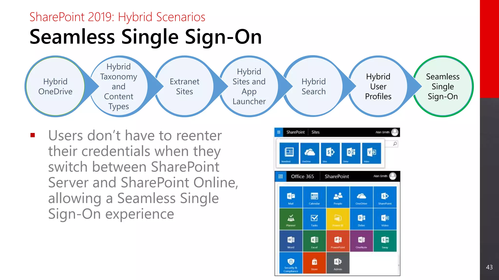 43
 Users don’t have to reenter
their credentials when they
switch between SharePoint
Server and SharePoint Online,
allowing a Seamless Single
Sign-On experience
Seamless
Single
Sign-On
Hybrid
User
Profiles
Hybrid
Search
Hybrid
Sites and
App
Launcher
Extranet
Sites
Hybrid
Taxonomy
and
Content
Types
Hybrid
OneDrive
Seamless Single Sign-On
SharePoint 2019: Hybrid Scenarios
 