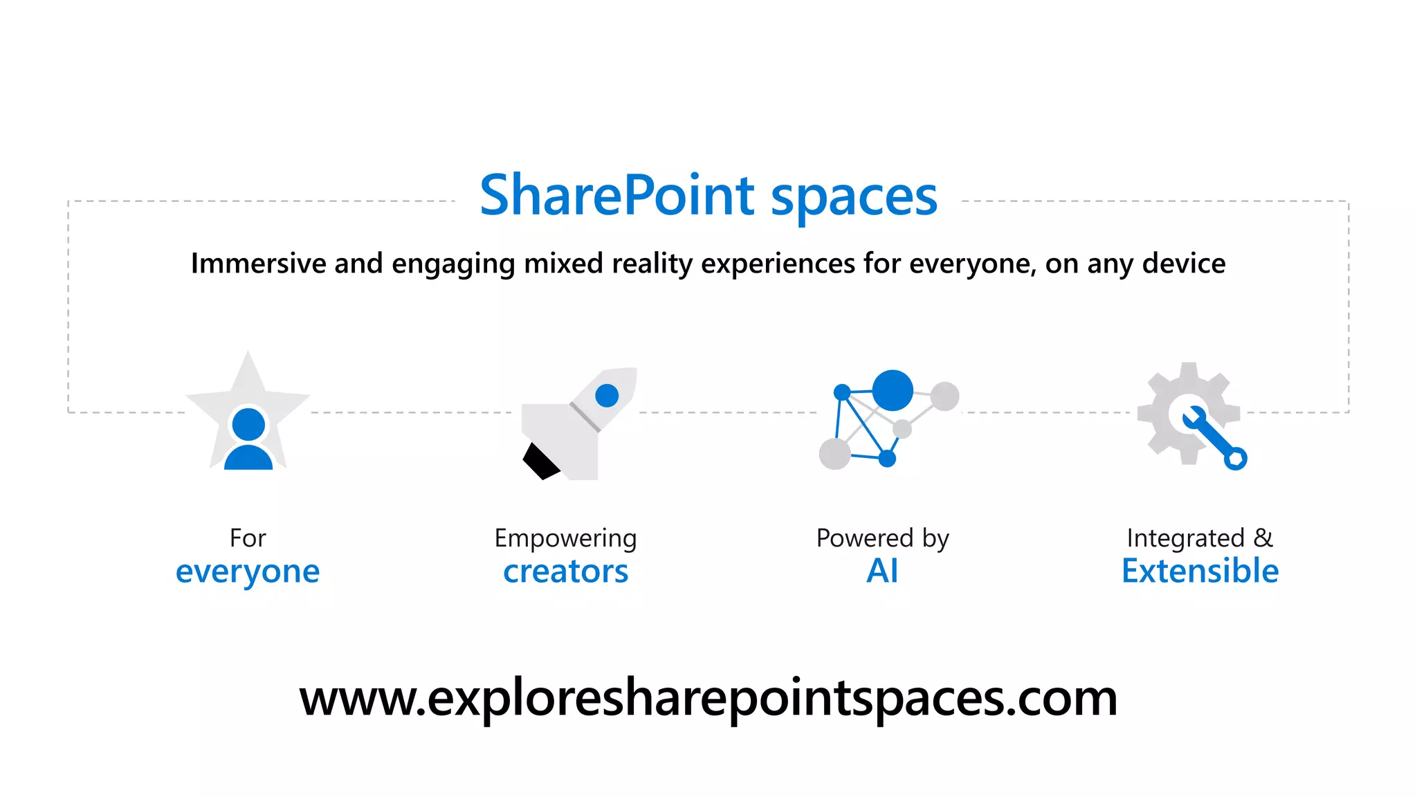 Immersive and engaging mixed reality experiences for everyone, on any device
www.exploresharepointspaces.com
 