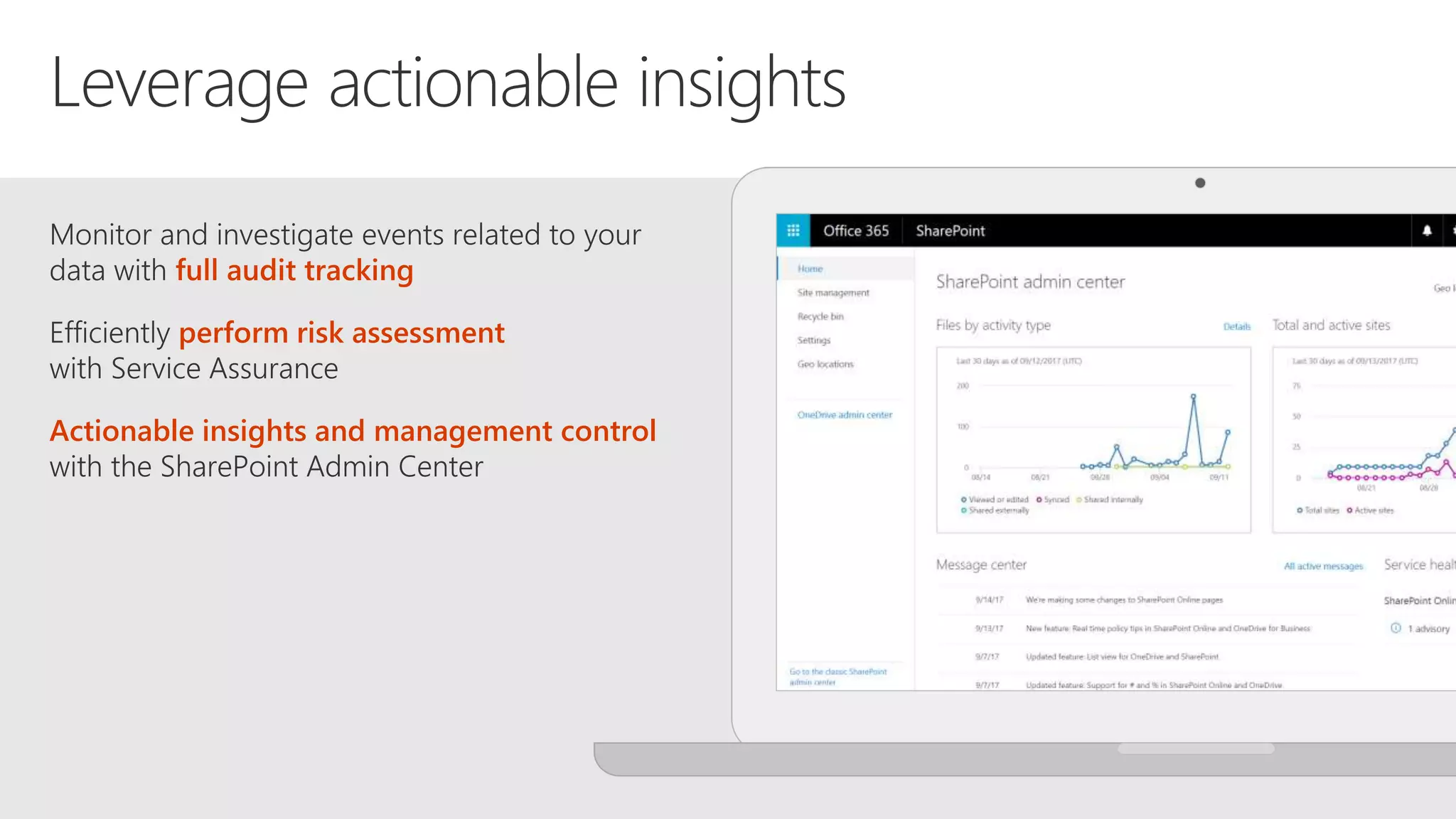 Actionable insights and management control
 