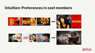 Intuition: Preferences in cast members
 