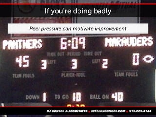 If you're doing badly
Peer pressure can motivate improvement
 