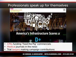 Professionals speak up for themselves

CPAs funding "Feed the Pig" commercials

Medical journals in the news

Trial lawyers making campaign contributions
 