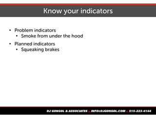 Know your indicators

Problem indicators

Smoke from under the hood

Planned indicators

Squeaking brakes
 