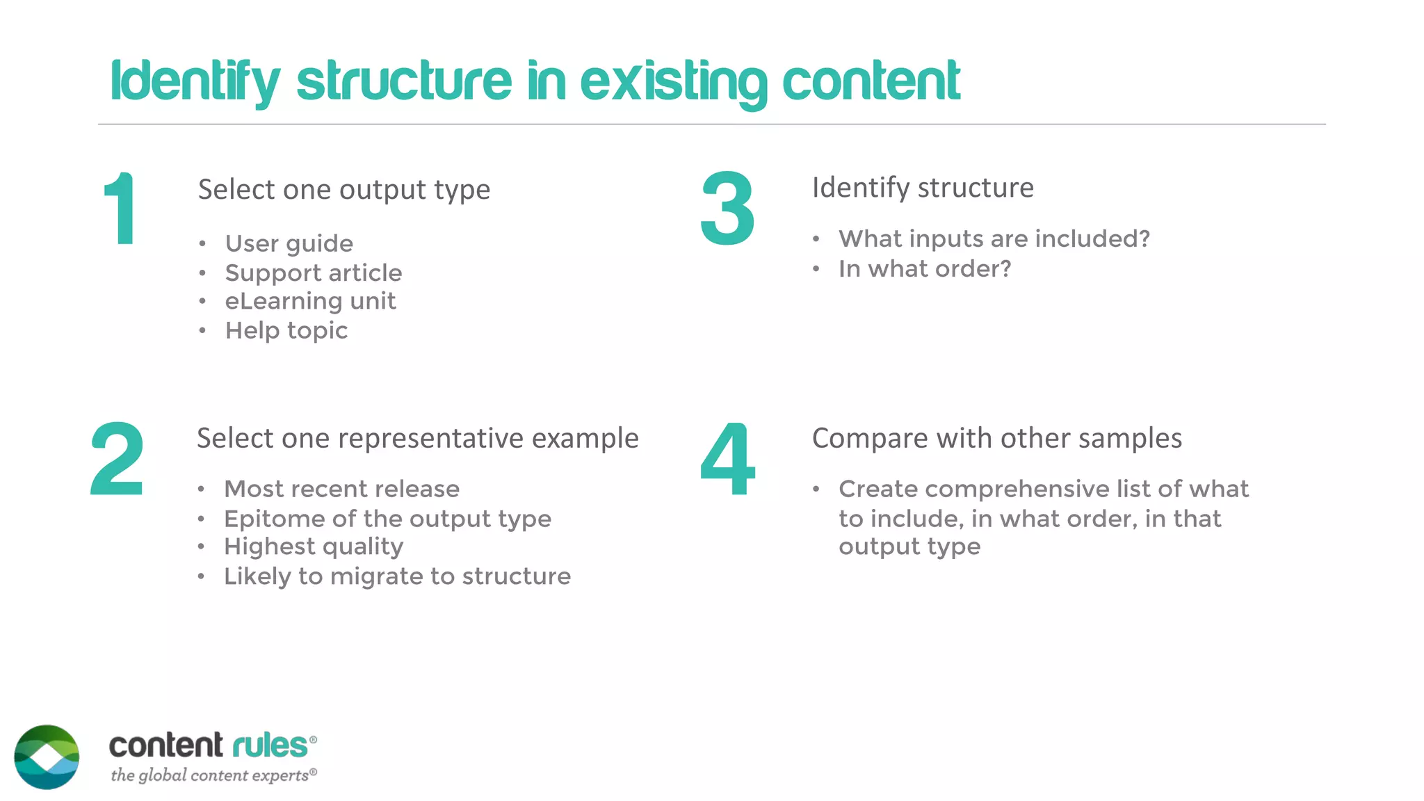 Identify structure in existing content
1 Select one output type
• User guide
• Support article
• eLearning unit
• Help topic
2 Select one representative example
• Most recent release
• Epitome of the output type
• Highest quality
• Likely to migrate to structure
4 Compare with other samples
• Create comprehensive list of what
to include, in what order, in that
output type
3 Identify structure
• What inputs are included?
• In what order?