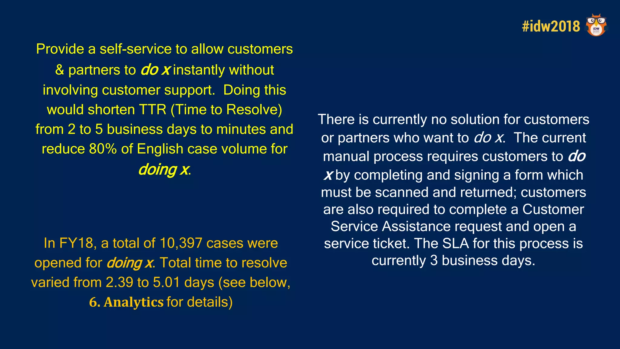 There is currently no solution for customers
or partners who want to do x. The current
manual process requires customers to do
x by completing and signing a form which
must be scanned and returned; customers
are also required to complete a Customer
Service Assistance request and open a
service ticket. The SLA for this process is
currently 3 business days.
Provide a self-service to allow customers
& partners to do x instantly without
involving customer support. Doing this
would shorten TTR (Time to Resolve)
from 2 to 5 business days to minutes and
reduce 80% of English case volume for
doing x.
In FY18, a total of 10,397 cases were
opened for doing x. Total time to resolve
varied from 2.39 to 5.01 days (see below,
6. Analytics for details)
 