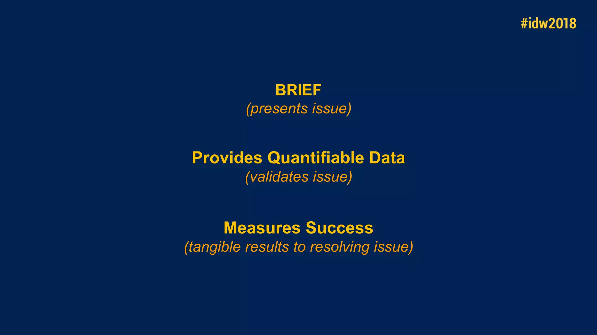 BRIEF
(presents issue)
Measures Success
(tangible results to resolving issue)
Provides Quantifiable Data
(validates issue)
 