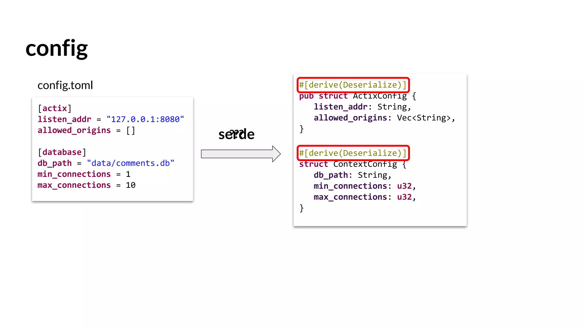 config
[actix]
listen_addr = "127.0.0.1:8080"
allowed_origins = []
[database]
db_path = "data/comments.db"
min_connections = 1
max_connections = 10
#[derive(Deserialize)]
pub struct ActixConfig {
listen_addr: String,
allowed_origins: Vec<String>,
}
#[derive(Deserialize)]
struct ContextConfig {
db_path: String,
min_connections: u32,
max_connections: u32,
}
???serde
config.toml
 