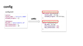 config
[actix]
listen_addr = "127.0.0.1:8080"
allowed_origins = []
[database]
db_path = "data/comments.db"
min_connections = 1
max_connections = 10
#[derive(Deserialize)]
pub struct ActixConfig {
listen_addr: String,
allowed_origins: Vec<String>,
}
#[derive(Deserialize)]
struct ContextConfig {
db_path: String,
min_connections: u32,
max_connections: u32,
}
???serde
config.toml
 