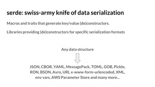 serde: swiss-army knife of data serialization
Macros and traits that generate key/value (de)constructors.
Libraries providing (de)constructors for specific serialization formats
Any data structure
JSON, CBOR, YAML, MessagePack, TOML, GOB, Pickle,
RON, BSON, Avro, URL x-www-form-urlencoded, XML,
env vars, AWS Parameter Store and many more...
 