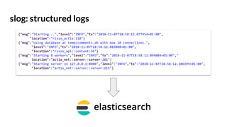 slog: structured logs
{"msg":"Starting...","level":"INFO","ts":"2018-11-07T18:58:12.077454+01:00",
"location":"risso_actix:110"}
{"msg":"Using database at temp/comments.db with max 10 connections.",
"level":"INFO","ts":"2018-11-07T18:58:12.083808+01:00",
"location":"risso_api::context:36"}
{"msg":"Starting 8 workers","level":"INFO","ts":"2018-11-07T18:58:12.094084+01:00","
location":"actix_net::server::server:201"}
{"msg":"Starting server on 127.0.0.1:8080","level":"INFO","ts":"2018-11-07T18:58:12.106399+01:00",
"location":"actix_net::server::server:213"}
 