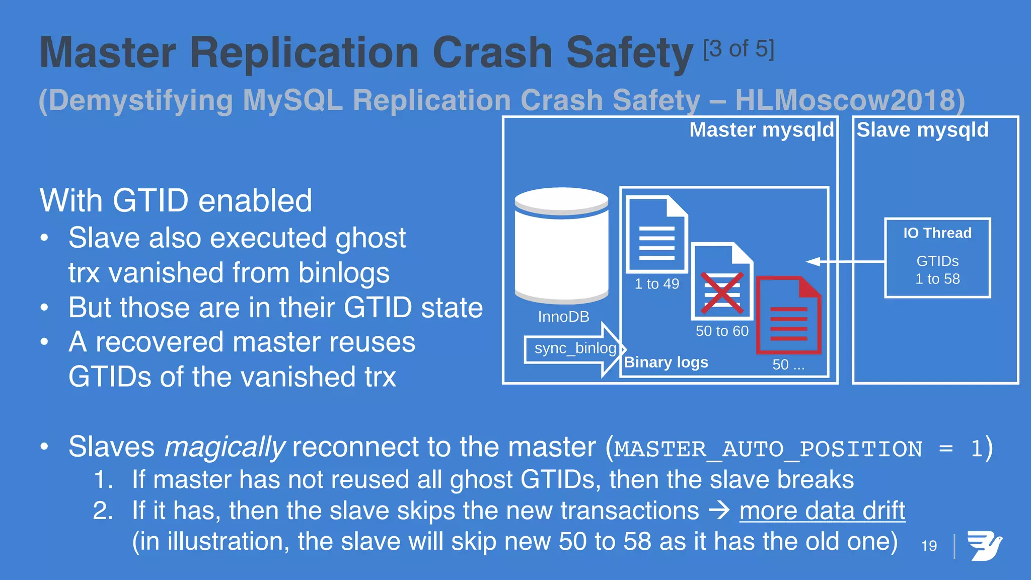 19
Master Replication Crash Safety [3 of 5]
(Demystifying MySQL Replication Crash Safety – HLMoscow2018)
With GTID enabled
• Slave also executed ghost
trx vanished from binlogs
• But those are in their GTID state
• A recovered master reuses
GTIDs of the vanished trx
• Slaves magically reconnect to the master (MASTER_AUTO_POSITION = 1)
1. If master has not reused all ghost GTIDs, then the slave breaks
2. If it has, then the slave skips the new transactions à more data drift
(in illustration, the slave will skip new 50 to 58 as it has the old one)
 
