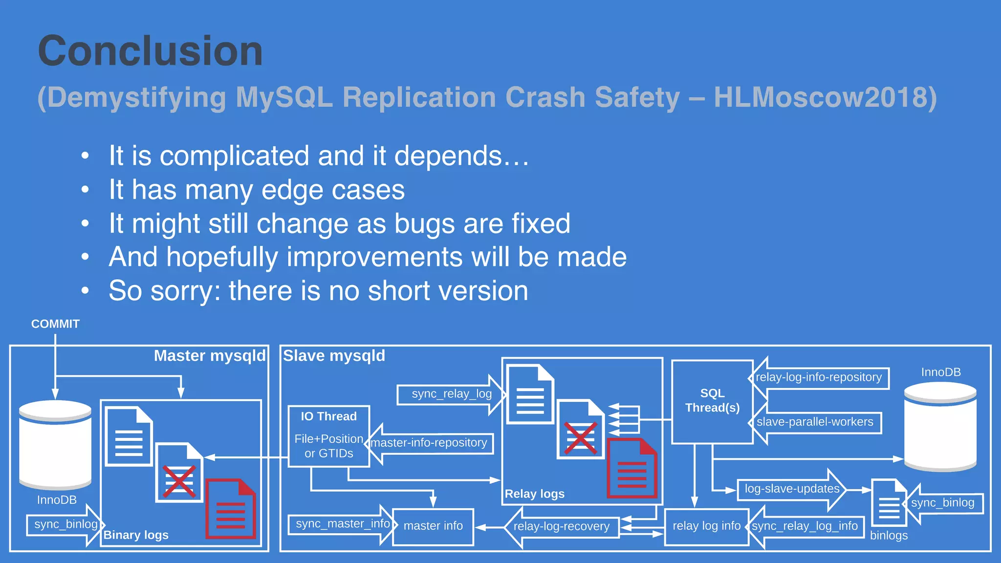 Conclusion
(Demystifying MySQL Replication Crash Safety – HLMoscow2018)
• It is complicated and it depends…
• It has many edge cases
• It might still change as bugs are fixed
• And hopefully improvements will be made
• So sorry: there is no short version
 