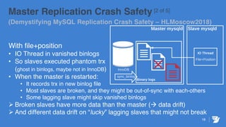 Demystifying MySQL Replication Crash Safety | PPT
