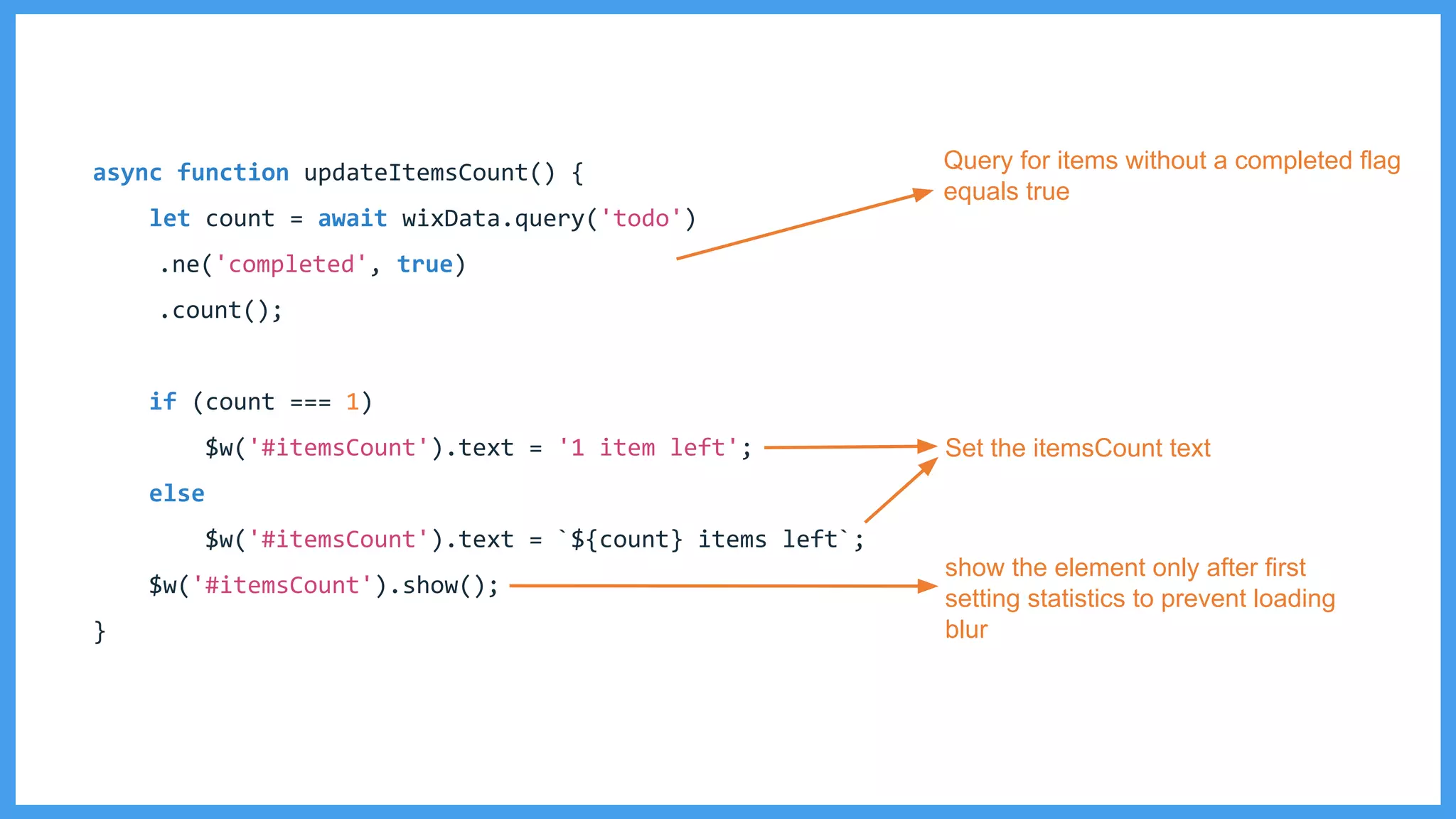 Query for items without a completed flag
equals true
Set the itemsCount text
show the element only after first
setting statistics to prevent loading
blur
 