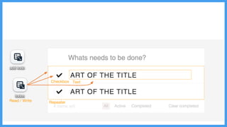 TextCheckbox
RepeaterRead / Write
 