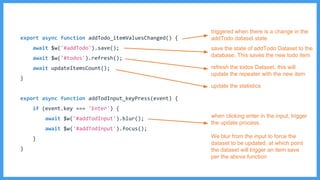 triggered when there is a change in the
addTodo dataset state
when clicking enter in the input, trigger
the update process.
We blur from the input to force the
dataset to be updated, at which point
the dataset will trigger an item save
per the above function
save the state of addTodo Dataset to the
database. This saves the new todo item
refresh the todos Dataset, this will
update the repeater with the new item
update the statistics
 