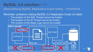Demystifying MySQL Replication Crash Safety | PDF
