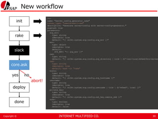 Practical Operation Automation with StackStorm | PPTX
