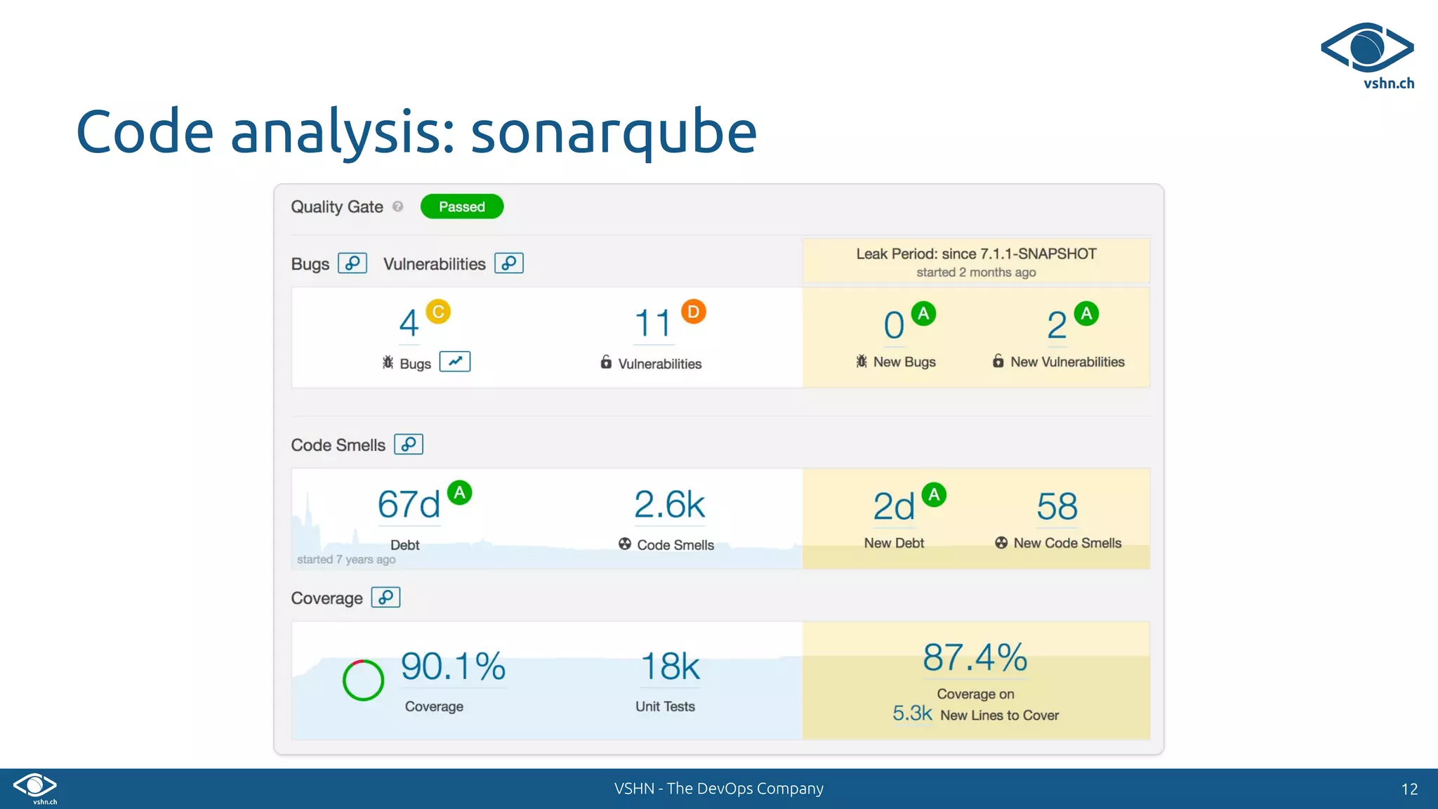 VSHN - The DevOps Company
Code analysis: sonarqube
1212
 
