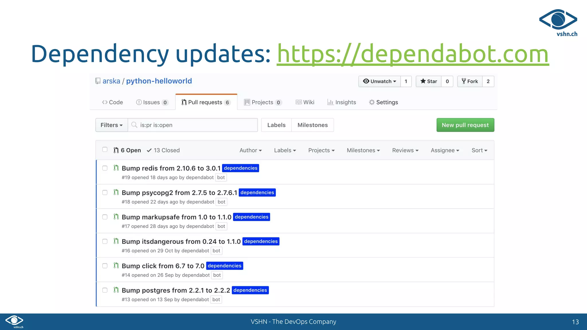 VSHN - The DevOps Company 1313
Dependency updates: https://dependabot.com
 