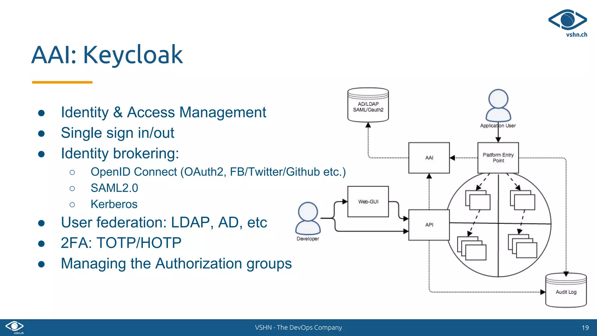 VSHN - The DevOps Company
AAI: Keycloak
1919
● Identity & Access Management
● Single sign in/out
● Identity brokering:
○ OpenID Connect (OAuth2, FB/Twitter/Github etc.)
○ SAML2.0
○ Kerberos
● User federation: LDAP, AD, etc
● 2FA: TOTP/HOTP
● Managing the Authorization groups
 