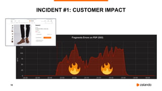 10
INCIDENT #1: CUSTOMER IMPACT
 
