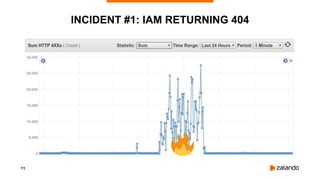 11
INCIDENT #1: IAM RETURNING 404
 