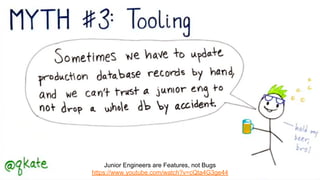 22
Junior Engineers are Features, not Bugs
https://www.youtube.com/watch?v=cQta4G3ge44
 