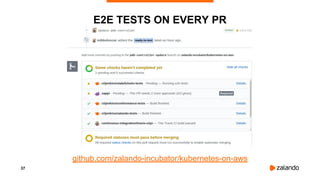 37
E2E TESTS ON EVERY PR
github.com/zalando-incubator/kubernetes-on-aws
 