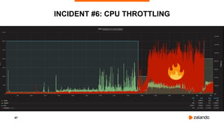 47
INCIDENT #6: CPU THROTTLING
 