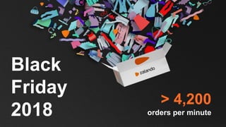 Black
Friday
2018
> 4,200
orders per minute
 