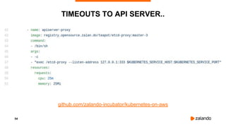 54
TIMEOUTS TO API SERVER..
github.com/zalando-incubator/kubernetes-on-aws
 