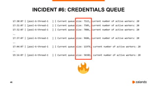 48
INCIDENT #6: WHAT HAPPENED
Scaled down IAM provider
to reduce Slack
+ Number of deployments increased
⇒ Process could n...
