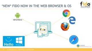 All Rights Reserved | FIDO Alliance | Copyright 201814
*NEW* FIDO NOW IN THE WEB BROWSER & OS
 